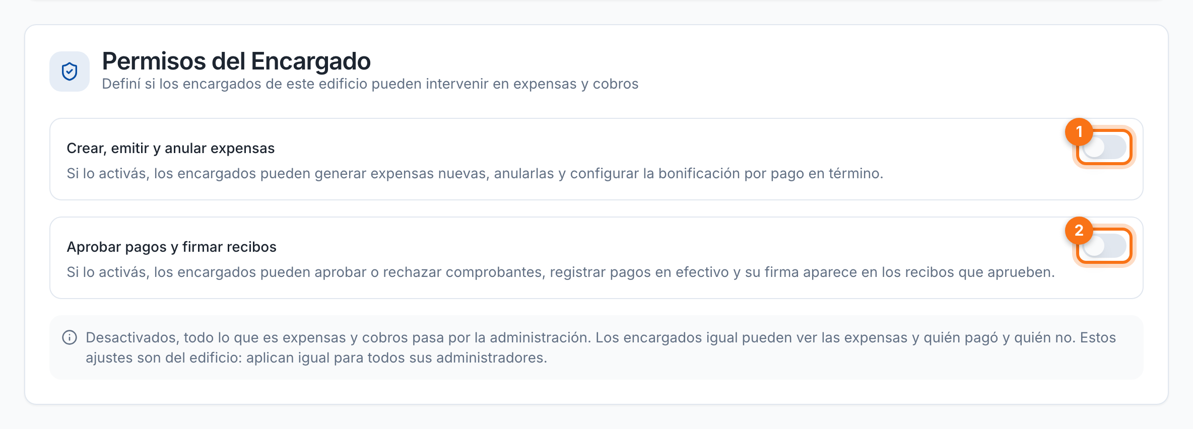 Permisos del encargado